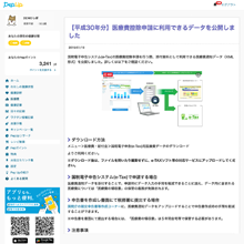 健保からのお知らせ